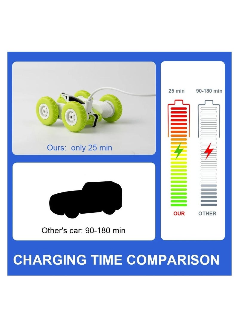 Toy Box - Remote control car 2.4Ghz 360 Rotation Double flip USB Rechargeable RC Racing stunt Car assorted mix Colour - Image 1