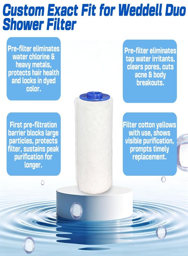 xcivi Replacement Pre Filter Sleeve for Weddell Duo Shower Filter, Protect Your Skin & Hair From Rust, Dust, Sand And Other Impurities, High-efficiency Pre Filter, Easy Installation (12 PCS), - Image 2