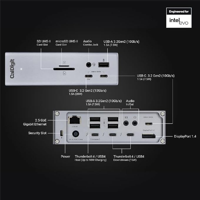 CalDigit TS4 THUNDERBOLT 4 DOCK - 18 PORTS, 98W CHARGING, 3X THUNDERBOLT 4 40GB/S, 5 X USB-A, 3 X USB-C (10GB/S), 2.5GBE, SINGLE 8K OR DUAL 6K 60HZ DISPLAYS, MAC, PC, CHROME COMPATIBLE WITH 0.8M CABLE - Image 2
