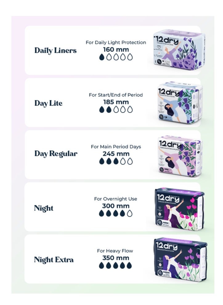12dry Ultra-Thin Sanitary Pads, 3 Packs × 8 (Total 24 Pads, 300mm, Night Use) – Super Absorbent, Leak-Proof, Odor & Bacteria Protection, Soft & Breathable with AirCool Technology, FDA & FSC Certified - Image 3