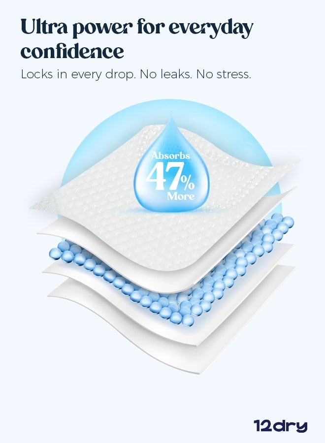 12dry Ultra-Thin Sanitary Pads, 3 Packs × 8 (Total 24 Pads, 300mm, Night Use) – Super Absorbent, Leak-Proof, Odor & Bacteria Protection, Soft & Breathable with AirCool Technology, FDA & FSC Certified - Image 5