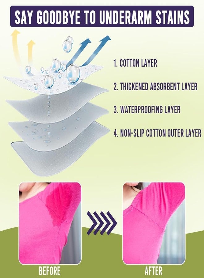 LETURE Disposable Underarm Sweat Pads for Men | Women - Highly Absorbent, Cotton, Anti-Allergic, Anti-Bacterial, and Odor-Control Underarm Sweat Pads, Peel-Off (Pack of 20) - Image 2
