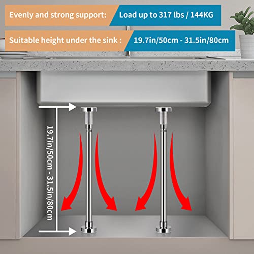 Sanbege 2 Pcs Undermount Sink Brackets Adjustable, Stainless Steel Sink Support, Drill-Free Installation and Repair Kit System for Kitchen, Bathroom (19.7"-31.5") - Image 3