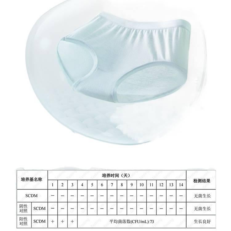 5 Pack Disposable Underwear Women High Waist No wash Travel Cotton Size M for Personal Use - Image 4