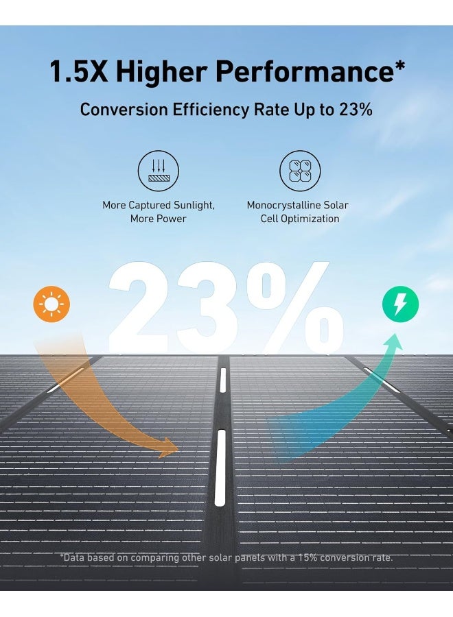 Anker SOLIX PS400 Solar Panel with Adjustable Kickstand, 400W Foldable Portable Solar Charger, IP67 Waterproof, Smart Sunlight Alignment, for Camping, RVs, and Blackouts - Image 2