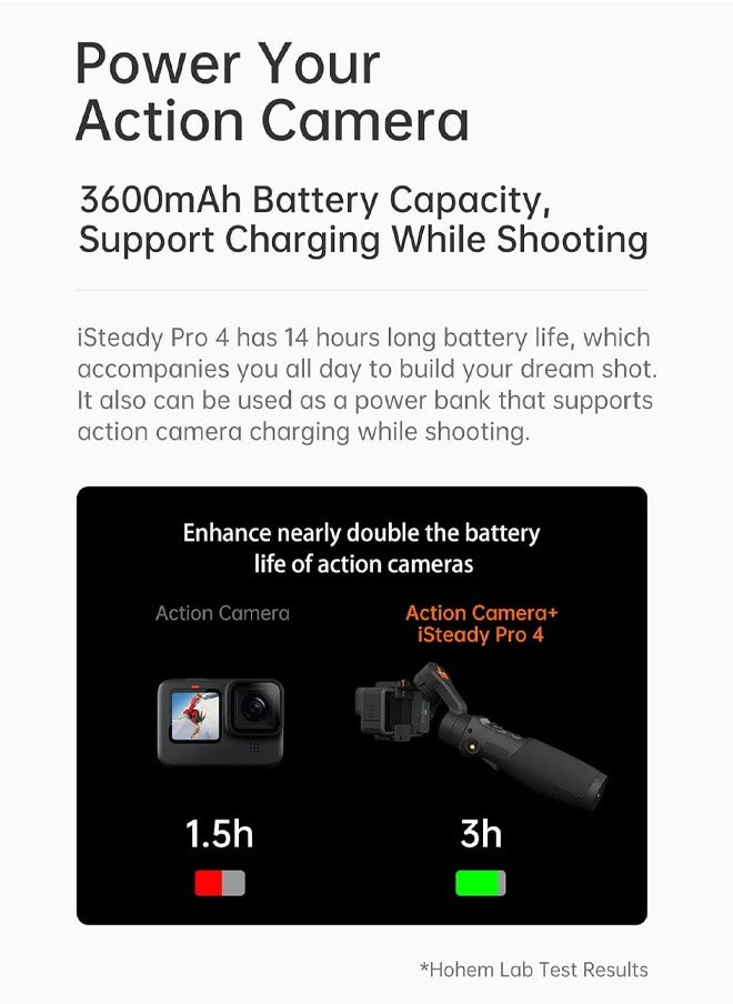 hohem iSteady Pro 4 3-Axis Gimbal Stabilizer for Gopro Hero 12/11/10/9/8/7/6,Handheld Tripod Mount Compatible with DJI OSMO Action,Insta360 ONE R,Support Anti-Shake Wireless Control,IPX4 Splash Proof