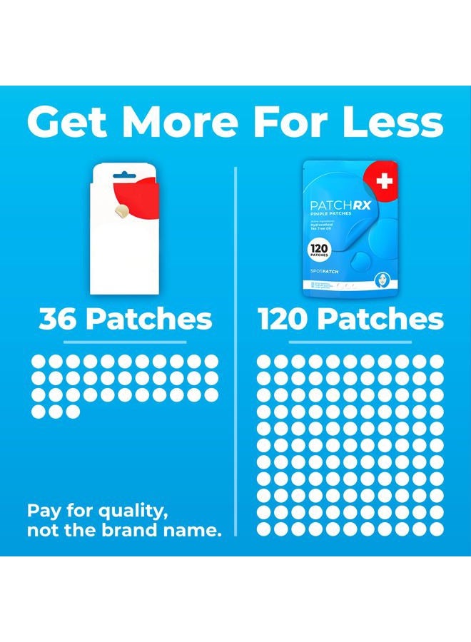 PatchRx Pimple Patches for Face (120 Patches), Hydrocolloid Acne Patches with Tea Tree Oil, Pimple Patch Pimple Stickers - Hydrocolloid Patch Acne Dots - Acne Pimple Patches For Face - Zit Patches - Image 3