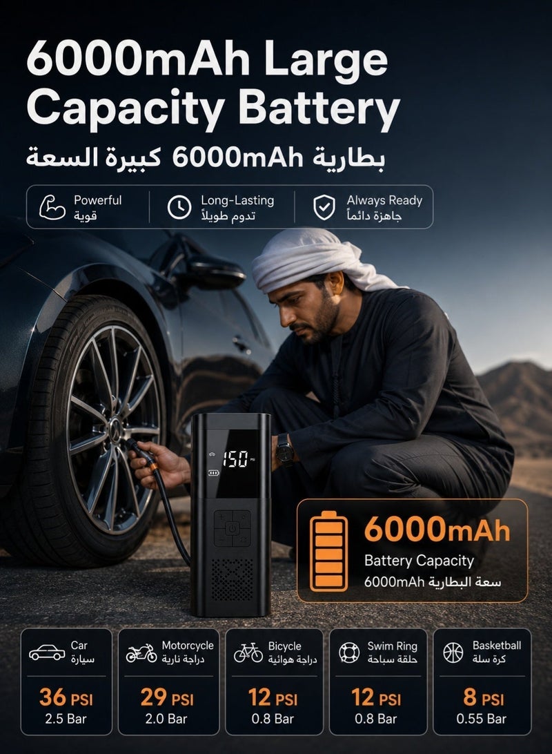 RUIYADA Portable Air Compressors, 6000mAh Rechargeable Battery Mini Tyre Inflator with USB/LED Light, 150 PSI Electric Air Pump with Pressure Gauge/Auto-Off, Cordless Tire Pump for Car Motorcycle Bike - Image 3