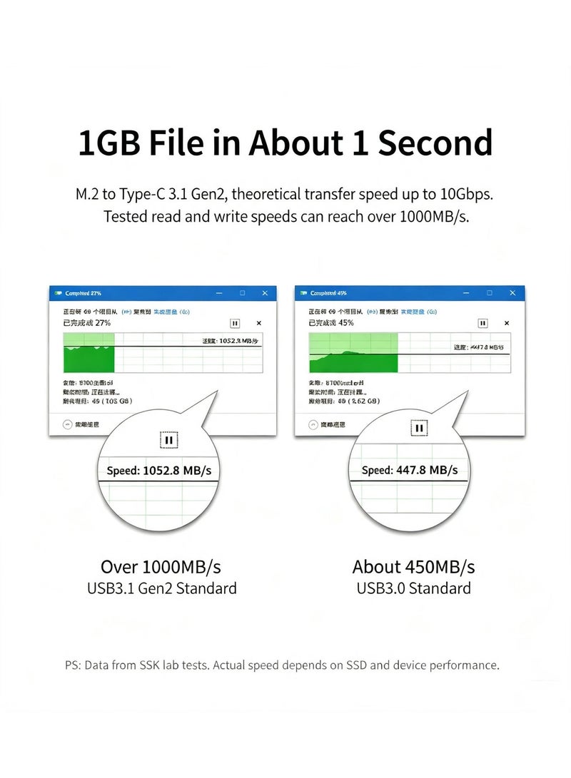 SSK Aluminum M.2 NVMe SATA SSD Enclosure, Tool-Free USB 3.2 Gen 2 10Gbps NVMe PCI-E 6Gbps SATA External Adapter for M-Key / B+M Key SSD 2242 2260 2280 - Image 2
