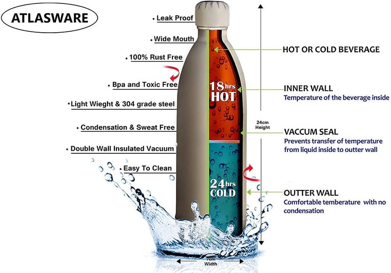 Atlasware Stainless Steel Hot and Cold Vacuum Bottle - Pack of 2 Pieces (1000ml) - Image 2