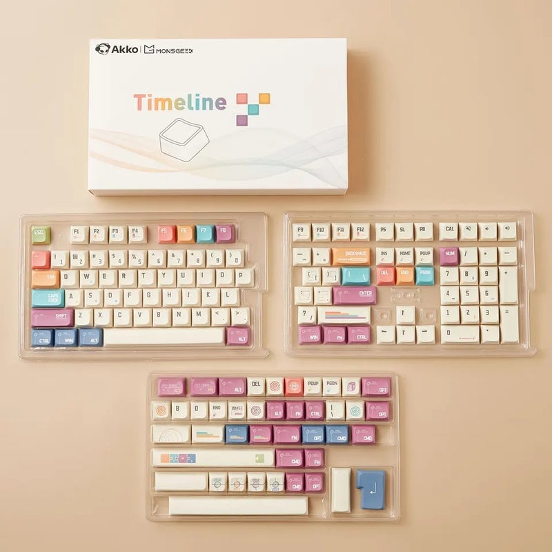 أكو لوحة مفاتيح Akko x MonsGeek Timeline ACA Profile Keycap Set, 5-Sided Dye-Sublimated, Ansi/iso, for Mac and Windows - Image 1