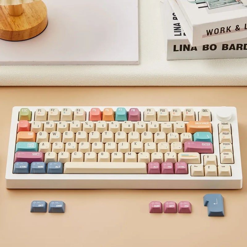 أكو لوحة مفاتيح Akko x MonsGeek Timeline ACA Profile Keycap Set, 5-Sided Dye-Sublimated, Ansi/iso, for Mac and Windows - Image 2