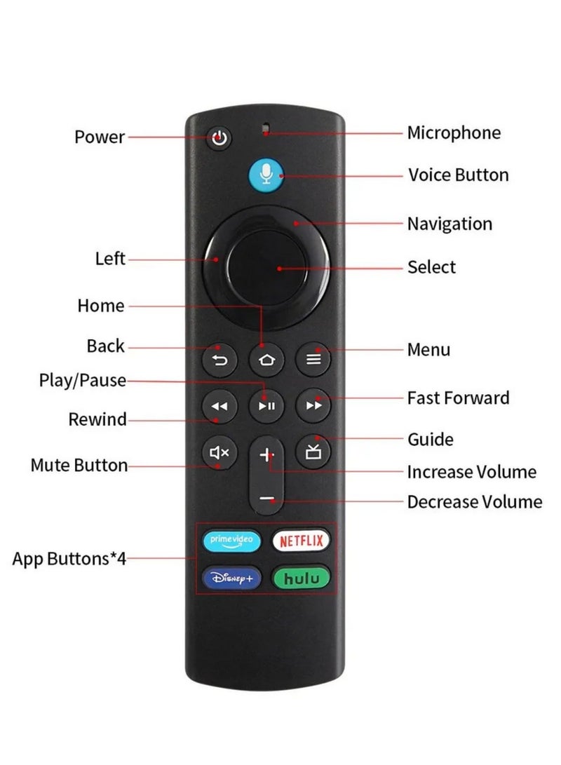 Raxoom L5B83G Fire TV Voice Replacement Remote Control FOR (3rd Gen) Fire Stick TV Fit for Fire TV - Image 2