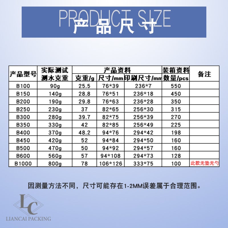 Cosmetics 1000G Wide-Mouth Pp Beauty Salon 500Ml Plastic Bottle Mask Bottle Cream Bottle 200G300G400G - Image 3