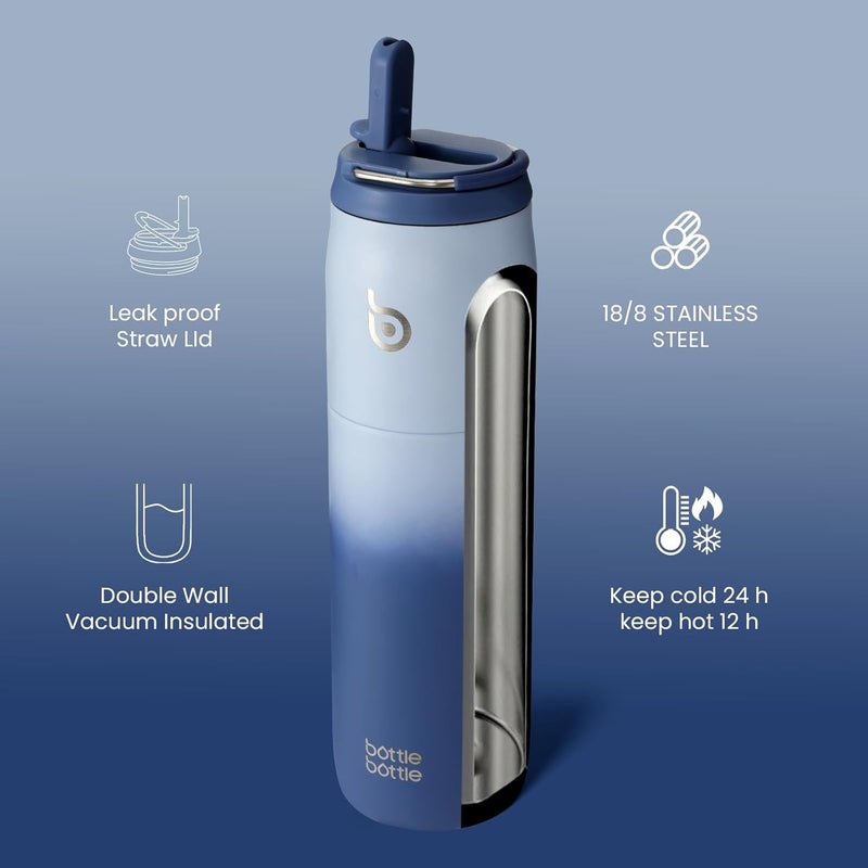 bottle bottle Stainless Steel Water Bottle with Straw and Lid, 32oz Vacuum Insulated Water Bottle Flask, Stay Cold for 24 Hrs, Hot for 12 Hrs, Leak-Proof Wide Mouth Sports water bottle, blue… - Image 2