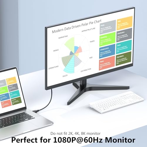 DteeDck DisplayPort to VGA Cable 6ft, Display Port DP to VGA 1080P@60Hz Adapter Converter Male to Male Braided Cord for Monitor Desktop Laptop Projector HDTV - Image 3
