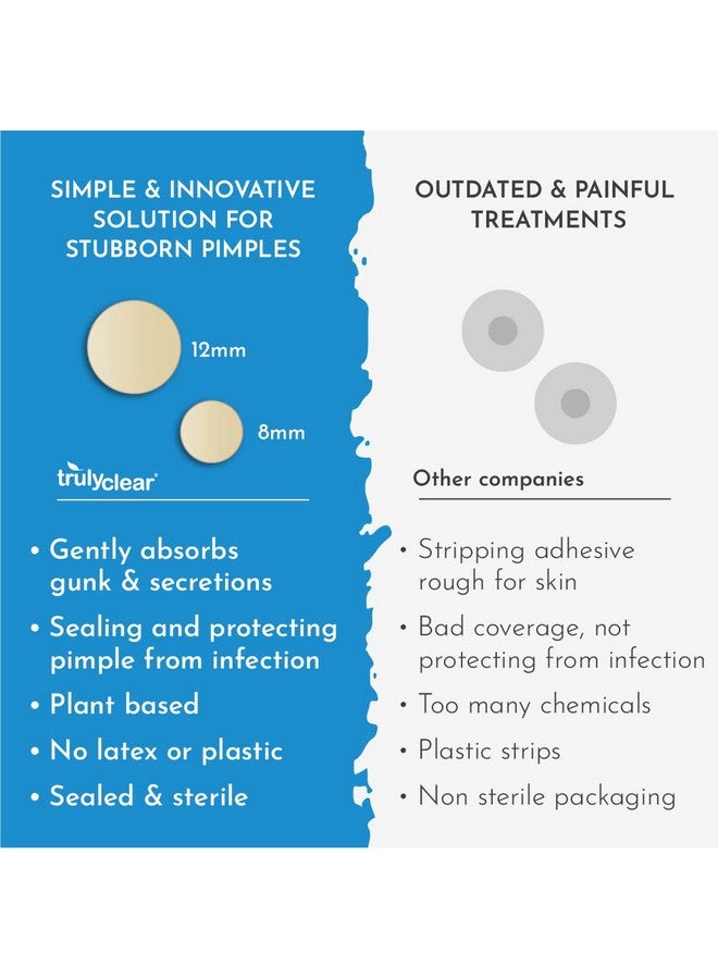 Truly Clear Ruly Clear® Acne Pimple Patches For Face & Body Plant Based Hydrocolloid Blemish Zit Patches Ideal For Cystic Acne Cruelty Free Acne Dots Overnight Results 72 Count  - Image 4