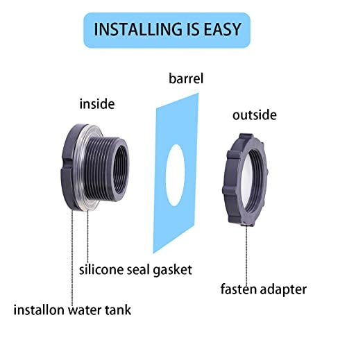 Sanpaint 1.5 Inch PVC Bulkhead Fitting for Water Barrel, Water Tank, Rain Barrels,NPT1.5 female thread (1-4/5 inch I.D.) PVC - Image 5