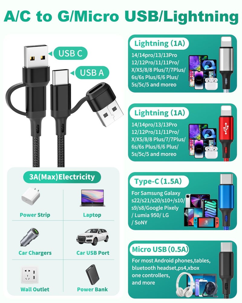 HanCenDa Multi Charging Cable (3Pack 6FT) 4 in 1 USB Charging Cable for Multiple Devices, Braided Universal Phone Charger Cord with USB A/C to 2*Lighting/Typc C/Micro USB Port for iPhone 17/16/15/Android Phone - Image 3