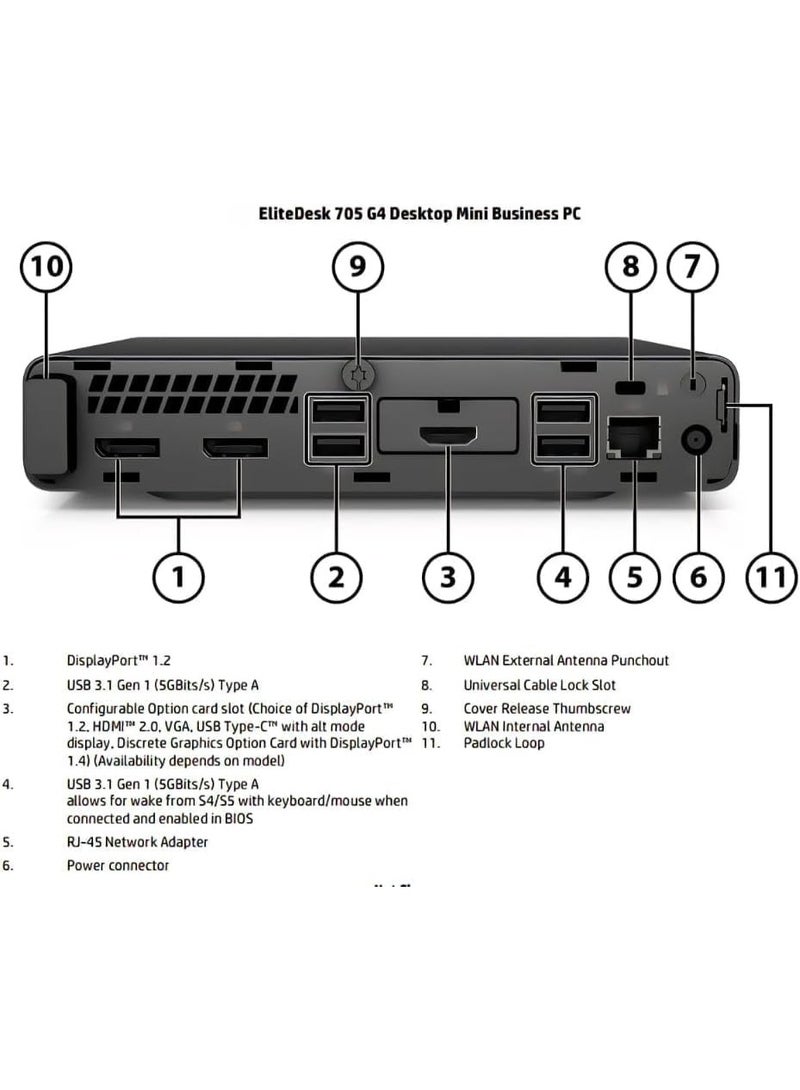 كمبيوتر مكتبي صغير مع شاشة 24" FHD – معالج AMD Ryzen 5 2400G، ذاكرة 8GB، وقرص SSD بسعة 256GB، لوحة مفاتيح وفأرة، واي فاي USB، نظام Windows 10 Pro - Image 4