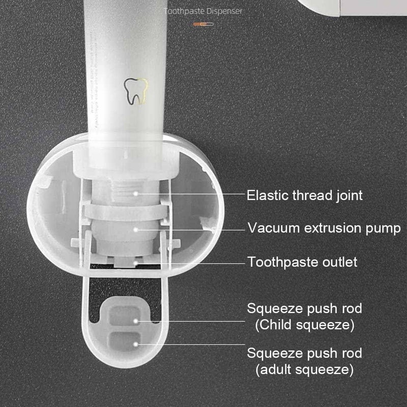 TGOPIT منظم موزع معجون الأسنان الأوتوماتيكي TGOPIT المثبت على الحائط، ضاغط معجون أسنان ذاتي اللصق، حامل معجون أسنان بدون استخدام اليدين، مجموعة ضاغط للأطفال والبالغين - Image 3