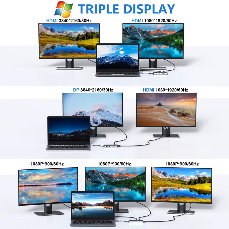 Mokin Docking Station, USB C Adapter, 9 in 1 Triple Display Multiport Dongle with 2 HDMI 4K, DisplayPort, 3 USB, 100W PD, SD/TF Card Reader for MacBook Pro Air Type C Laptops - Image 4