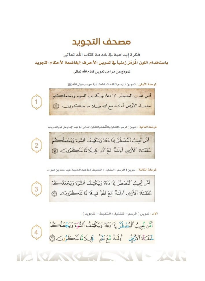 null - مصحف التجويد و التحفيظ مع تفسير الكلمات قياس 12*17 سم - غلاف قطيفة فاخر - Image 1