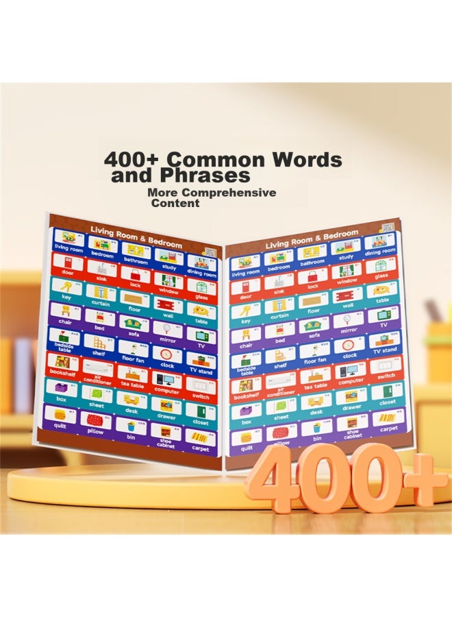 Time Science Children's English Speaking Learning Sticky Notes, Family Daily Life Scenarios, Vocabulary And Sentences, Colorful Labels, Waterproof Memo Pads, Fun English Gift - Image 2
