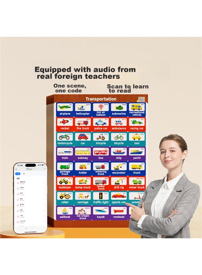Time Science Children's English Speaking Learning Sticky Notes, Family Daily Life Scenarios, Vocabulary And Sentences, Colorful Labels, Waterproof Memo Pads, Fun English Gift - Image 3