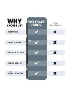 VOID Homme Beard Filler Pencil (Dark Brown) - Sweat & Waterproof, Smudge-proof, Cover Patches Instantly & Get Natural Beard Fullness  - Image 5