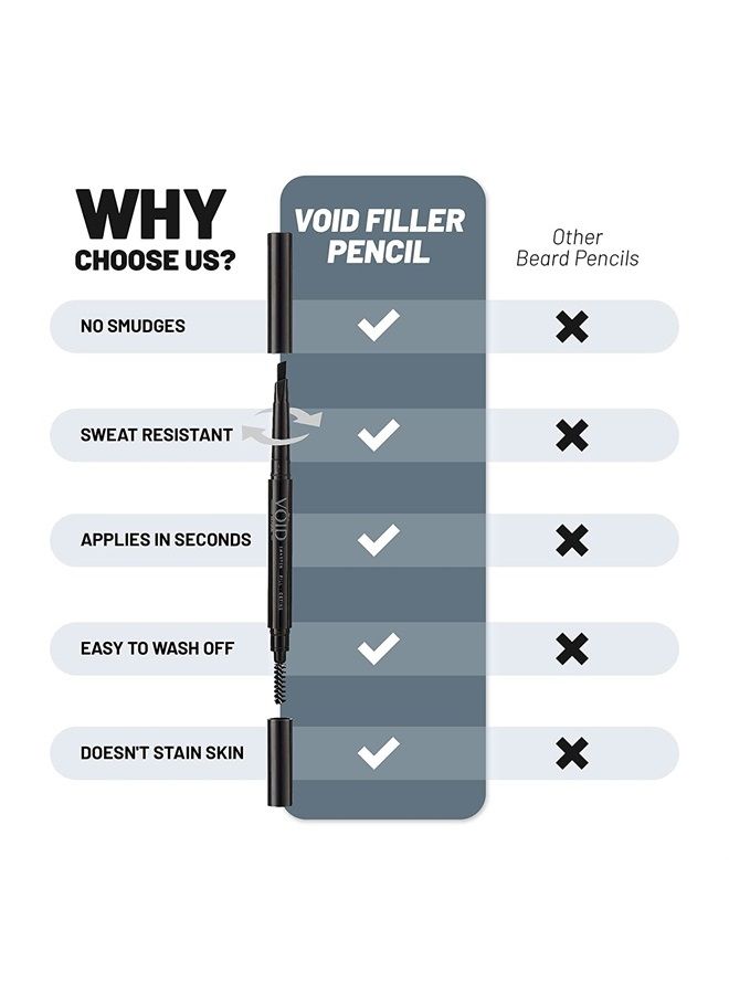 VOID Homme Beard Filler Pencil (Dark Brown) - Sweat & Waterproof, Smudge-proof, Cover Patches Instantly & Get Natural Beard Fullness - Image 5