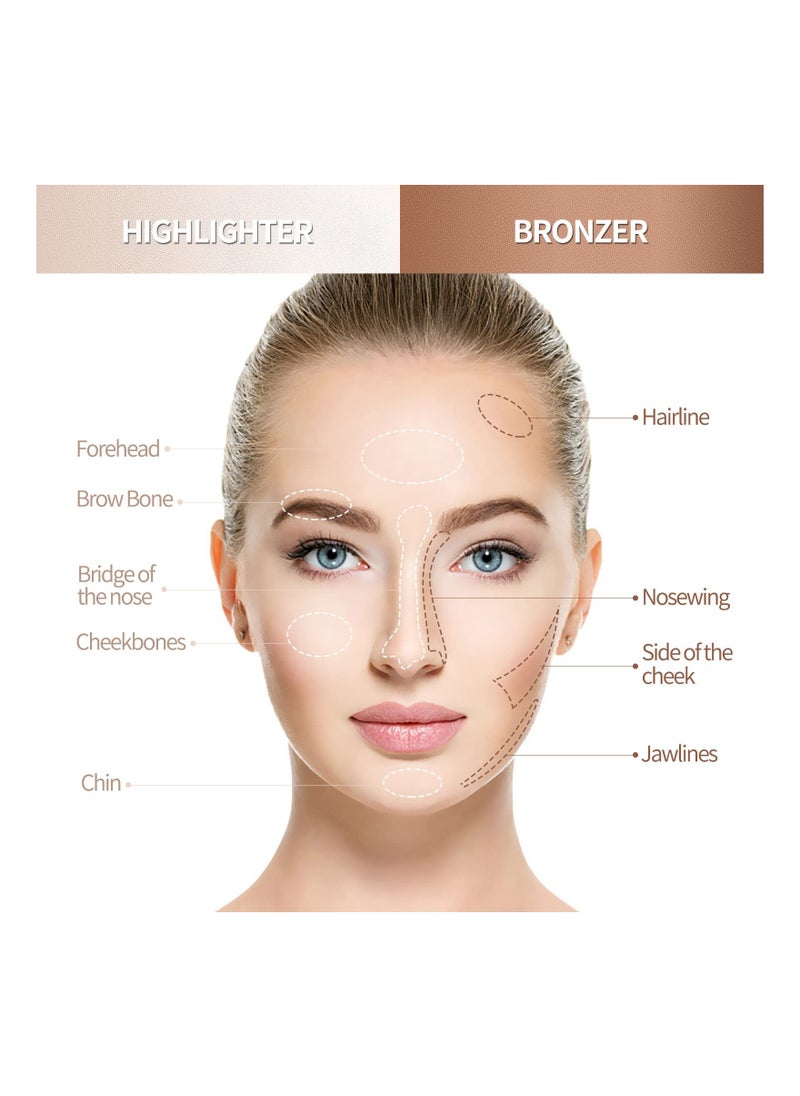 Generic 2 Pcs Concealer Stick Set, Non-Greasy & Non-Drying Cream Contour Makeup Pencil, Smooth Brightening & Shading, Long-Lasting Waterproof Matte Finish, Blendable & Lightweight for All Skin Types.  - Image 2