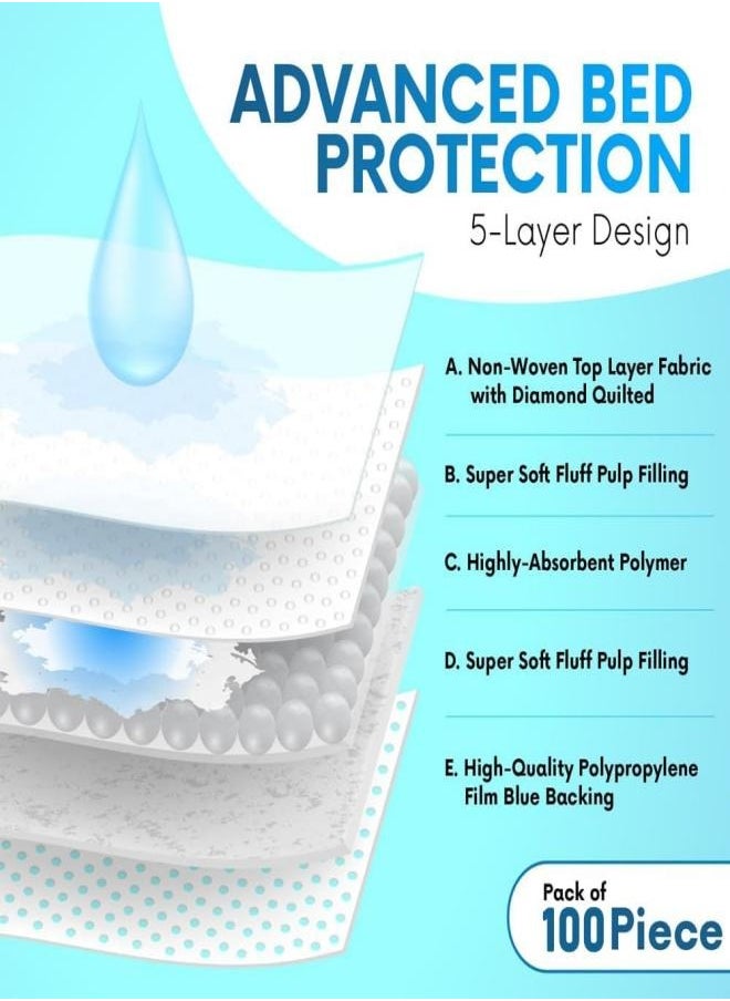 iMissiu Baby Changing Mats, 100 Pack Disposable Bed Pads,Waterproof Diaper Changing Pad,Leak-Proof Underpads  - Image 3