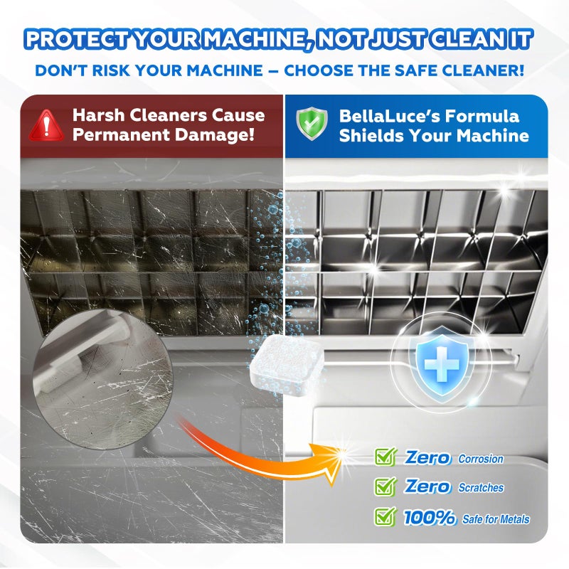 Bellaluce Ice Machine Cleaner Tablets Descaler (32 Pack) â€“ Nickel-Safe Countertop Portable Commercial Ice Maker Cleaning â€“ Remove Hard Water Buildup, Odor-Free, Crystal Clear Ice - Image 3