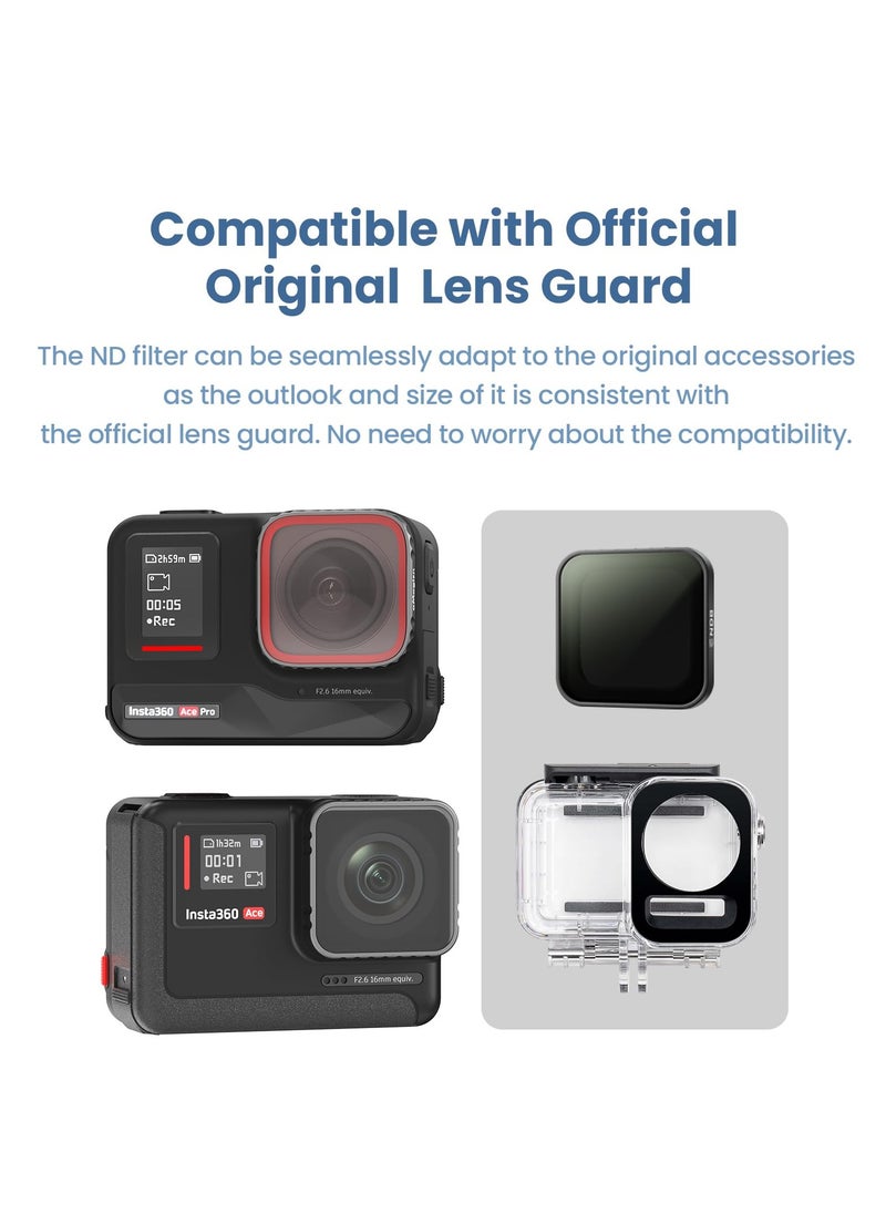 SYOSI - Lens Filters for Insta360 Ace Pro, Waterproof Magnetic Design, Waterproof Magnetic Design Camera Filter for Insta360 Ace Ace Pro, Insta360 Ace Pro Camera Accessories (UV+CPL+ND8+ND16+ND32+ND64) - Image 1