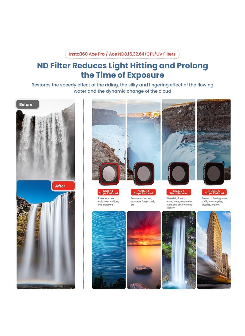 SYOSI - Lens Filters for Insta360 Ace Pro, Waterproof Magnetic Design, Waterproof Magnetic Design Camera Filter for Insta360 Ace Ace Pro, Insta360 Ace Pro Camera Accessories (UV+CPL+ND8+ND16+ND32+ND64) - Image 1