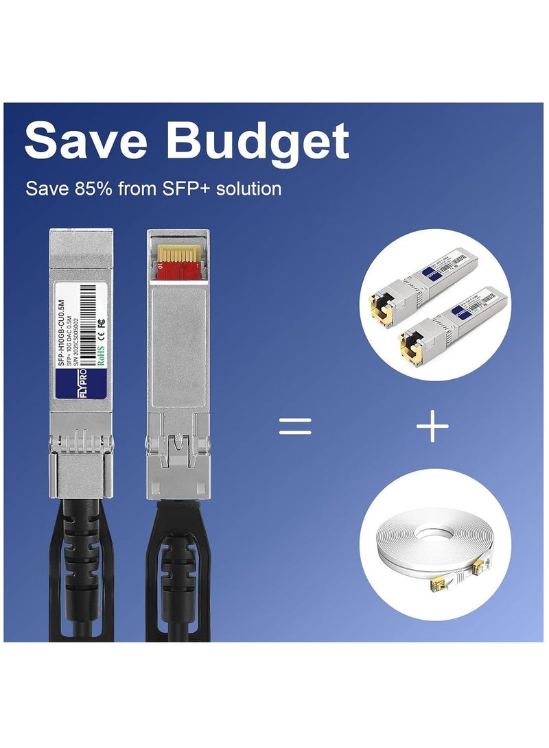 SFP Cable, 10G SFP+ DAC Passive Direct Attach Copper Twinax Cable for Cisco SFP-H10GB-CU3M, Ubiquiti, Netgear, Mikrotik, D-Link, Intel, Supermicro and More (9.8ft) - Image 3