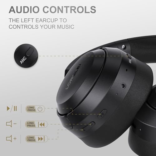 LORELEI QC60 Hybrid Active Noise Cancenlling HeadphonesWireless Over Ear Bluetooth Headsets with Microphone 60H Playtime Foldable Lightweight Deep Bass Memory Earmuffs for Travel Home Office - Image 3