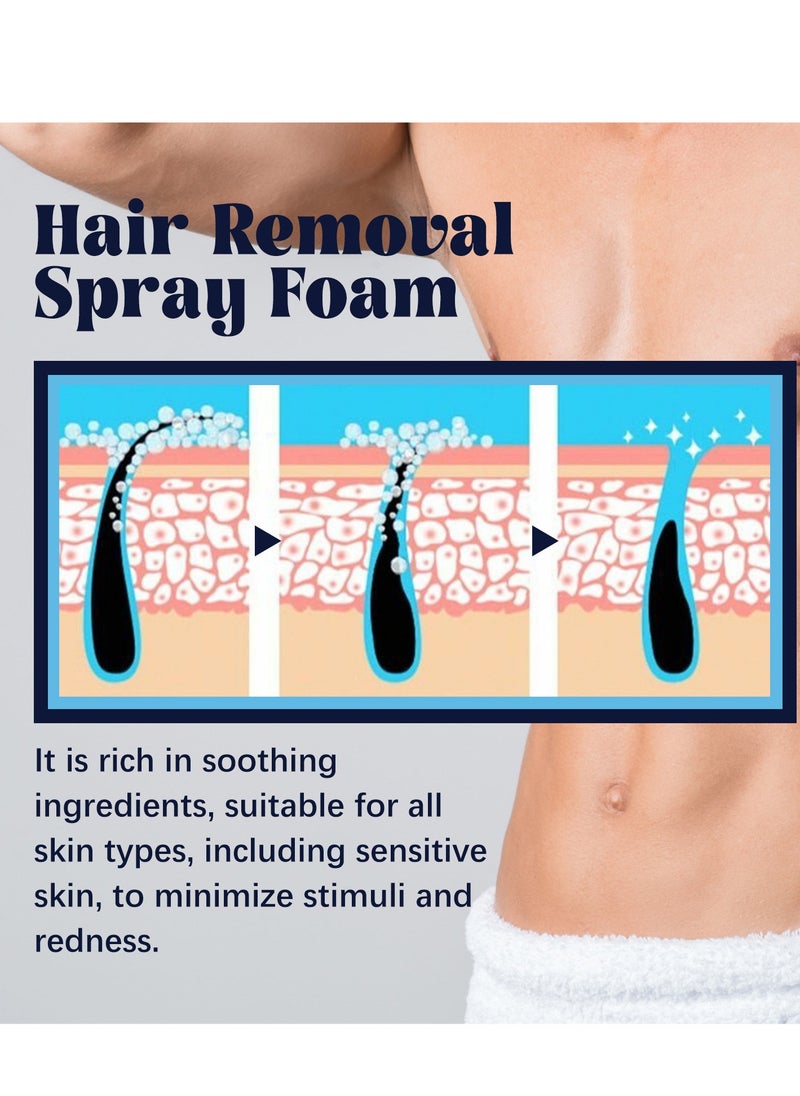 East Moon - Hair Removal Spray Foam for Men, Painless Hair Removal Spray Armpit Gentle Hair Remover Refreshing Quick Hair Removal Spray, Safe Hair Depilatory For Male Underarm, Chest, Back, Legs - Image 1