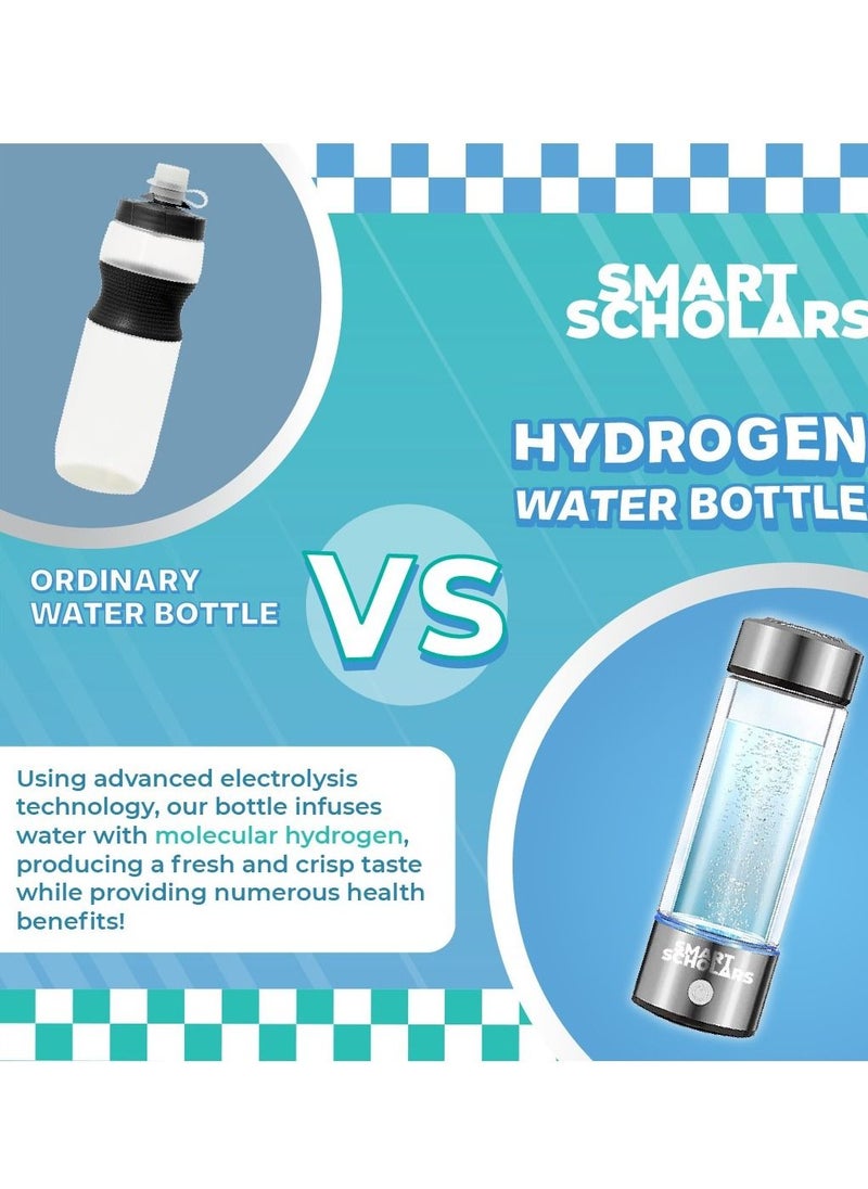 SMART SCHOLARS - Hydrofilter-Portable Hydrogen Rich Water Generator Bottle - Image 1