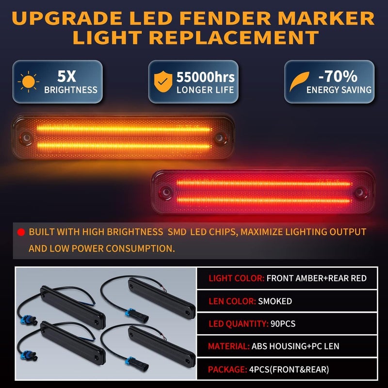 GemPro 4PCS LED Side Marker Lights for 2003-2009 Hummer H2 - Front Amber & Rear Red Signal Lamps (Smoked Lens) - Image 2