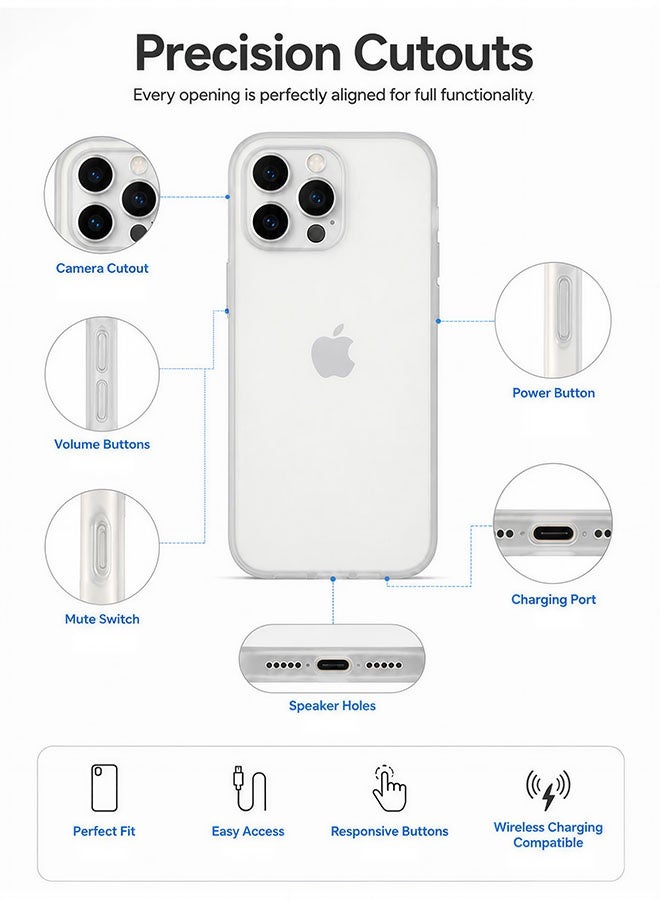 مافي مجموعة حماية كاملة 5 في 1 لهاتف iPhone 16 Pro - غطاء شفاف غير لامع فائق النحافة (0.2 مم) + واقيان للشاشة من الزجاج المقوى عالي الدقة + واقيان لعدسة الكاميرا - غطاء TPU مقاوم لبصمات الأصابع والاصفرار والصدمات مع أزرار مستقلة - أبيض ضبابي - Image 5