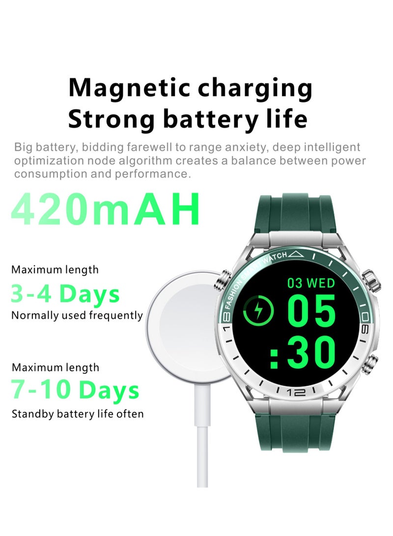 ساعة ذكية S7 PRO للرجال، ساعة ذكية 1.62 بوصة للرجال، مزودة بشاشة NFC BT مقاومة للماء IP67، ومراقبة صحية، وميزات مكالمات بلوتوث، والتحكم عن بُعد في الهاتف المحمول لمشاهدة مقاطع الفيديو