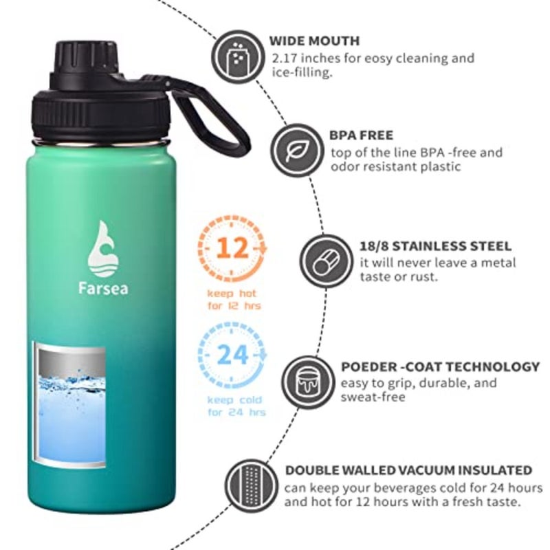 Insulated Water Bottle With Paracord Handle, Protective Silicone Boot and 2 Lids Straw Lid and Spout Lid,Stainless Steel Water Bottle Wide Mouth, Double Wall Sweat-Proof BPA-Free - Image 2