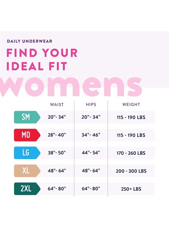 Prevail Maximum Absorbency Incontinence Underwear for Women, Large, 18 Count  - Image 2