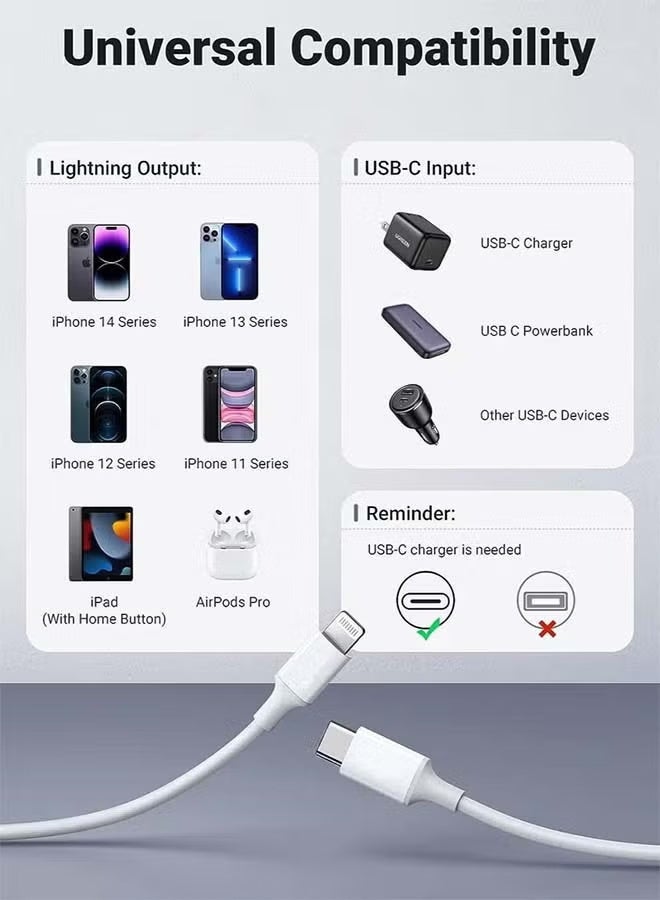 فوسيبورو كابل شاحن آيفون بطول 1 متر [معتمد من MFi] كابل USB-C إلى Lightning لشحن سريع بتقنية Power Delivery PD بقوة 20 واط، كابل شحن آيفون لأجهزة iPhone 14/14 Pro/14 Plus/14 Pro Max، iPad Pro، وآيفون 8-13 جميع الإصدارات - Image 4