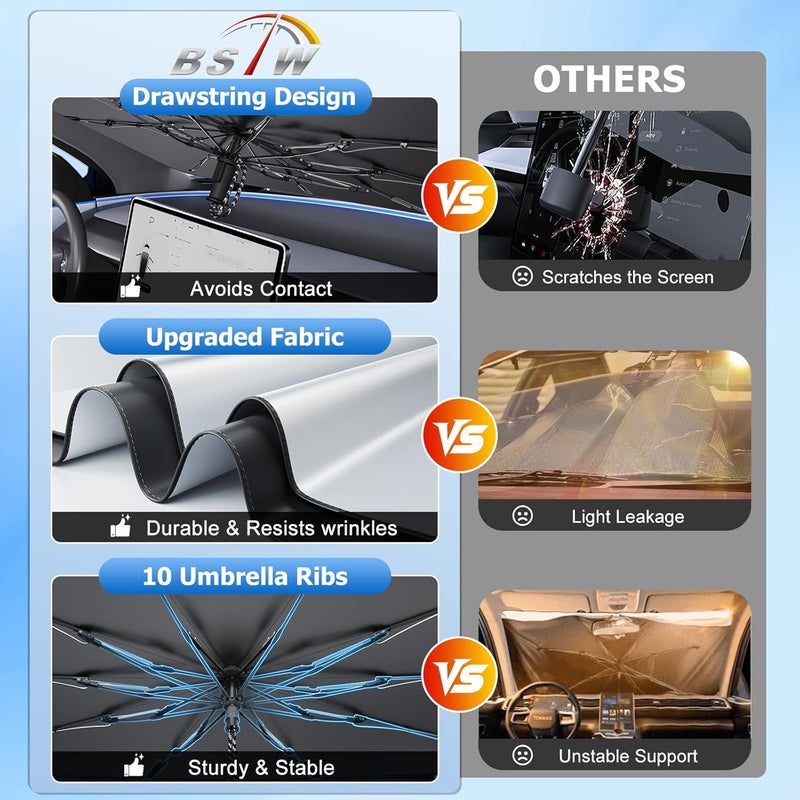 Compatible with Honda HR-V HRV 2022-2025 Sun Protection for Windscreen, Automatic Foldable Pull Cord Parasol, Fibreglass Skeleton, UV Protection, Heat Protection, HR-V Accessories - Image 4