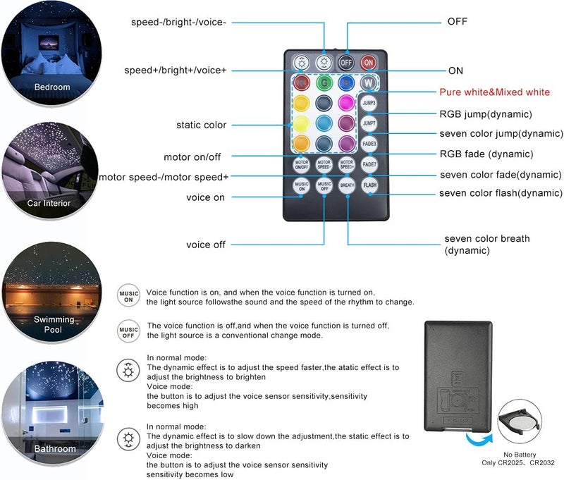 azimom Bluetooth16w Twinkle Fiber Optic Lights Star Ceiling Lighting Kits Mixed 335pcs 13.1ft Fiber Strands End Glow RGBW Music Mode Light Source Car Use Headliner Home Decor - Image 3