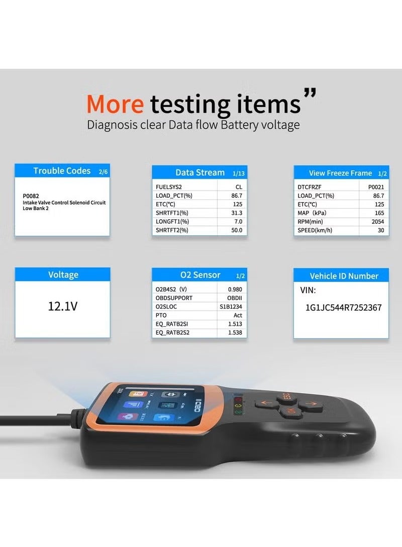 Beauenty OBD2 Scanner Auto Check Car Engine Clear Fault Code Reader Automotive Diagnostic Scan Tester Tools Kit Color Screen - Image 4