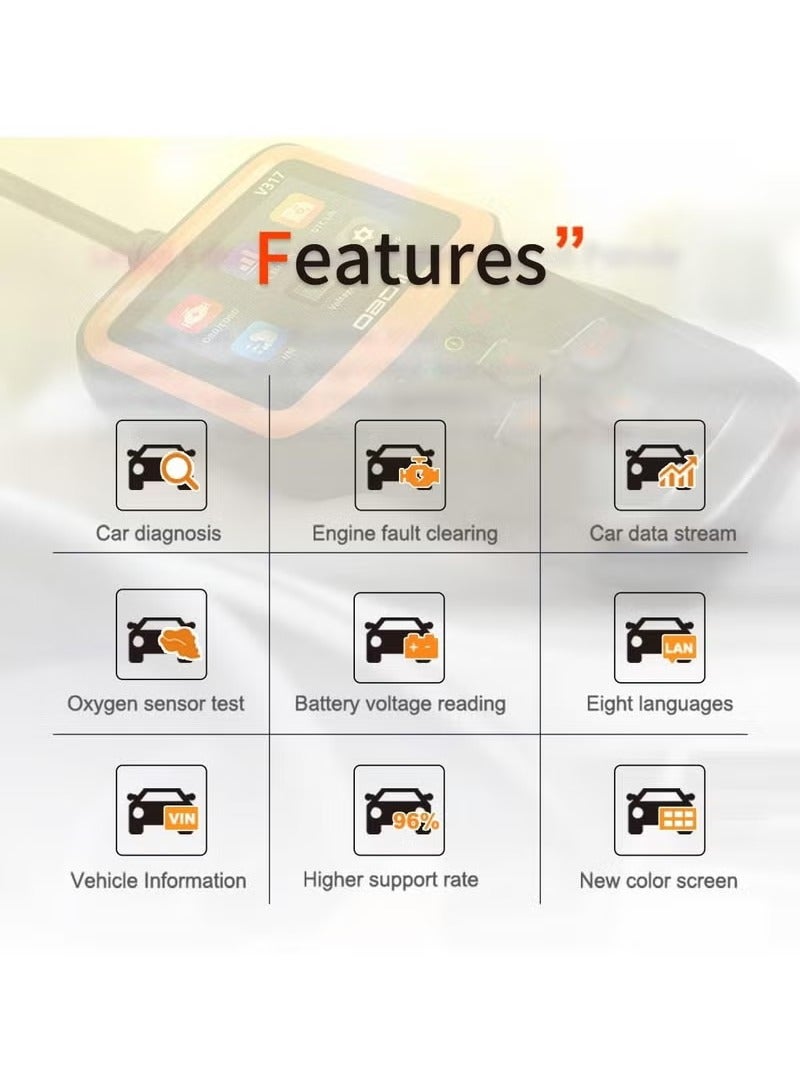 Beauenty OBD2 Scanner Auto Check Car Engine Clear Fault Code Reader Automotive Diagnostic Scan Tester Tools Kit Color Screen - Image 5